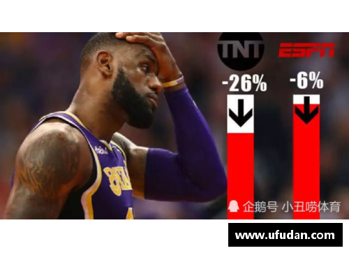 NBA球队老大：探索顶级球星和他们的传奇之路