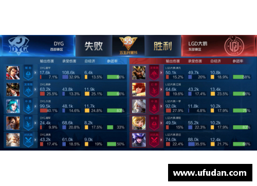 火狐电竞猛龙队近期连败，状态亟需调整