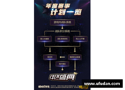 火狐电竞新赛季战况全面分析，各队表现大比拼